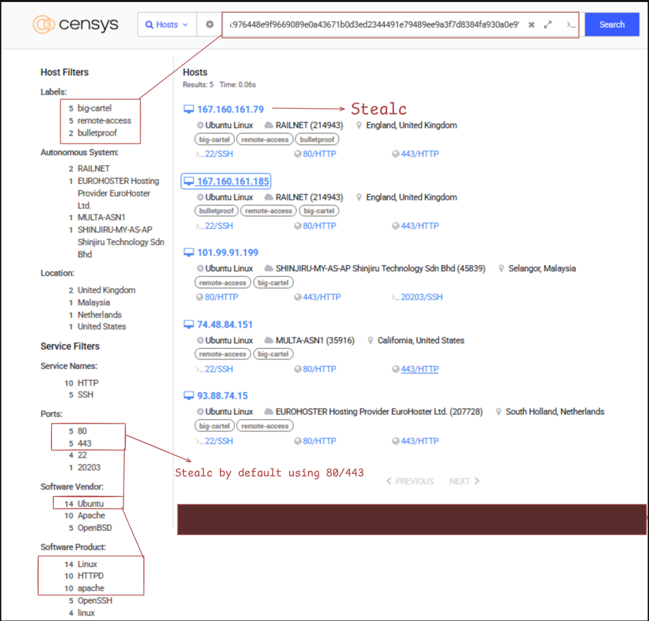Label 'Bulletproof' observed on StealC host